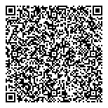 QR код "Продукты для вас"