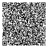 QR код "Ника"