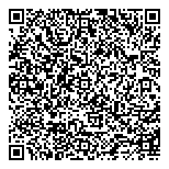 QR код "Сбербанк России"