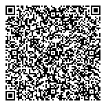 QR код "Сбербанк России"