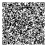 QR код "Цифровых дел мастер"