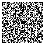 QR код "Папа Карло"