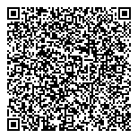 QR код "Горилка"