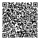 QR код "Мона Лиза"