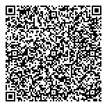 QR код "РезМастер"