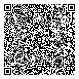 QR код "РумЛес"