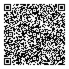 QR код "SIPwall"