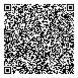 QR код "Деньги сразу"