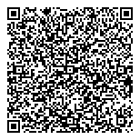 QR код "Finn Flare"