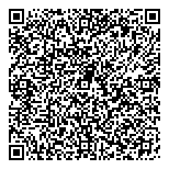 QR код "Регион Северо-Запад"