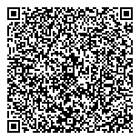 QR код "Карамель"