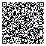 QR код "Финская одежда"