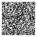 QR код "Южные ворота"