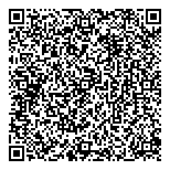 QR код "ДоброДеньги"
