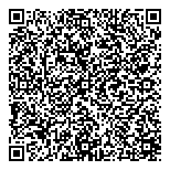 QR код "Trust House"