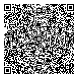 QR код "Сеть салонов оптики"