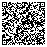 QR код "Деньги и Интересы"