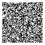 QR код "МИКРОФИНАНС"