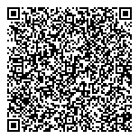 QR код "Куда ставить"