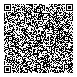 QR код "Пангея"