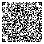 QR код "Благосостояние"