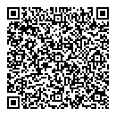 QR код "Sport Shoes"