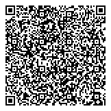 QR код "Милитес регии"