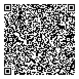 QR код "Все для здоровья"