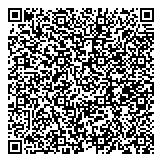 QR код "Вологдареставрация"