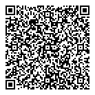 QR код "Аптечка"