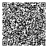 QR код "Матрёшки"