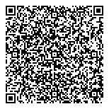QR код "Модный Гаредероб"