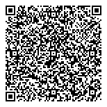 QR код "АКБ Югра"