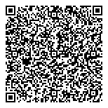 QR код "Пластметалл"