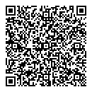 QR код "Все приборы"
