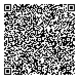 QR код "Твой стиль"