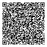 QR код "Group International Trading"