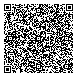 QR код "Grund Россия"