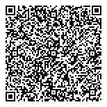 QR код "Партскомпани"