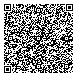 QR код "Деньги и Интересы"