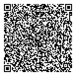 QR код "Кубаньлото"