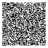 QR код "Сервис Замков"