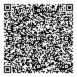 QR код "Экспресс кредиты"