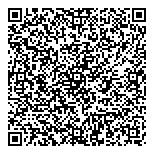 QR код "Финансовые партнеры"