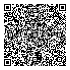 QR код "Шанс-Омет"