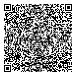 QR код "Sonichka"