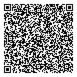 QR код "Деньги на прокатъ"