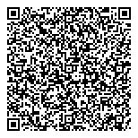 QR код "Ткани всем"