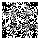QR код "Модистка"