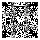 QR код "Мастерица"
